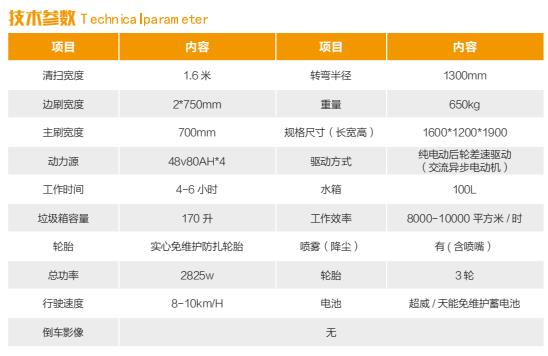 欧博abg官网(Allbet)最新登录入口