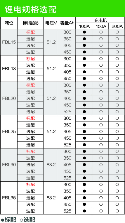 欧博abg官网(Allbet)最新登录入口