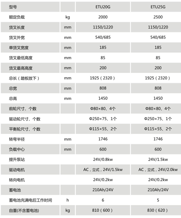 欧博abg官网(Allbet)最新登录入口