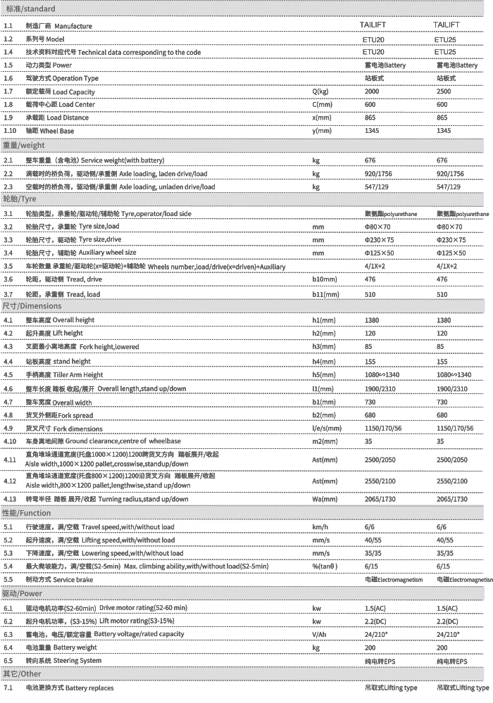 欧博abg官网(Allbet)最新登录入口