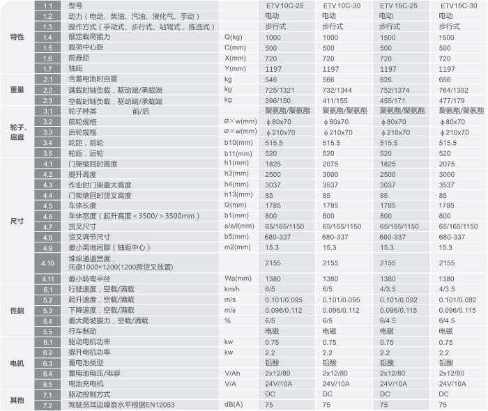 欧博abg官网(Allbet)最新登录入口