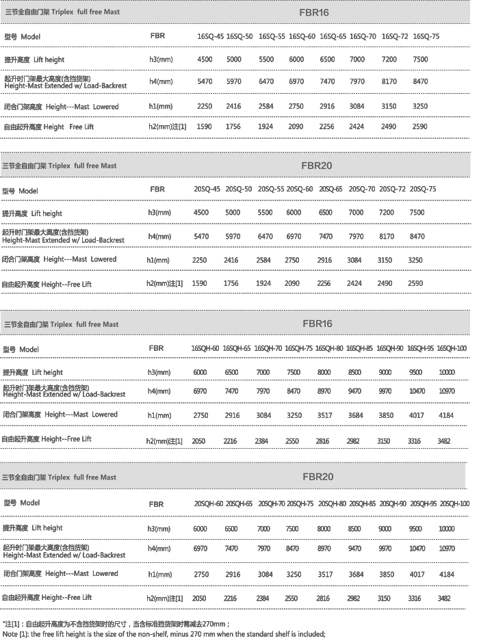 欧博abg官网(Allbet)最新登录入口