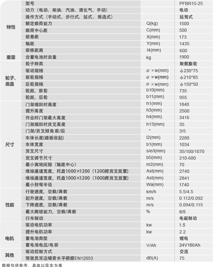 欧博abg官网(Allbet)最新登录入口
