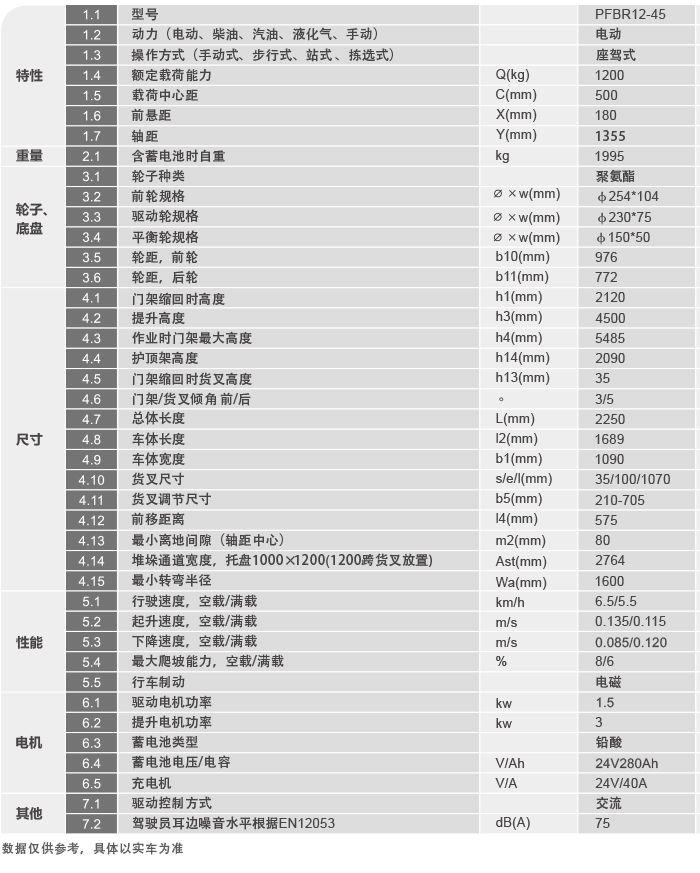 欧博abg官网(Allbet)最新登录入口