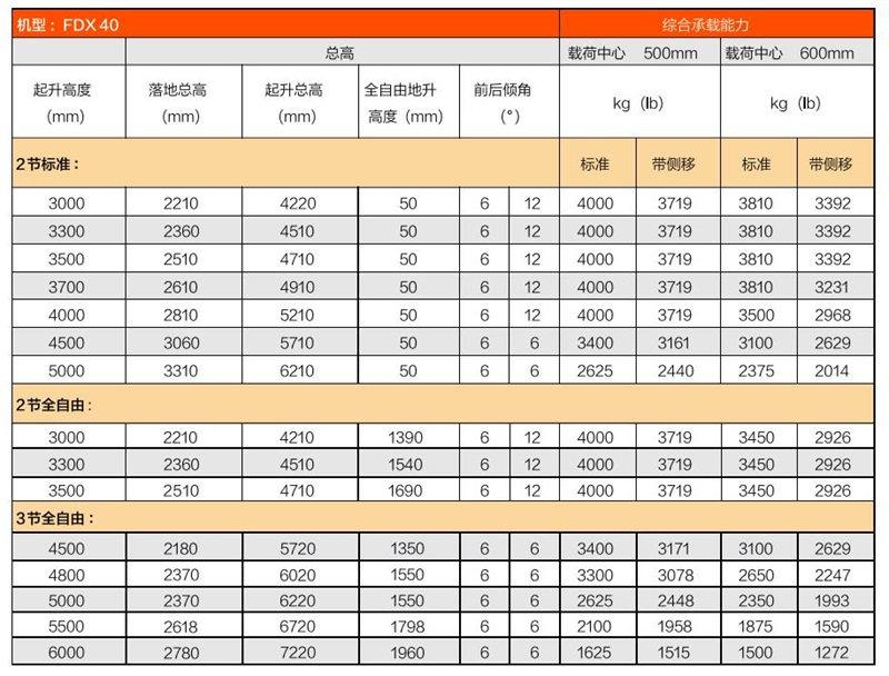 欧博abg官网(Allbet)最新登录入口