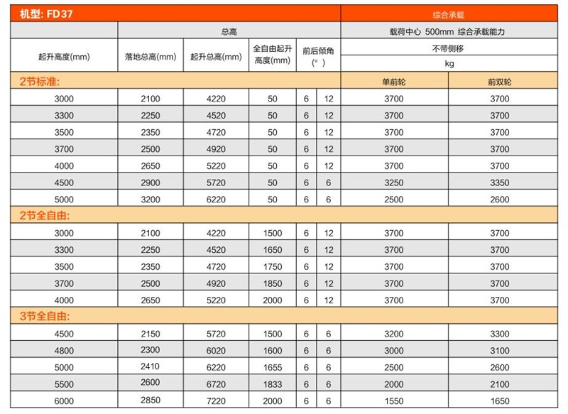 欧博abg官网(Allbet)最新登录入口