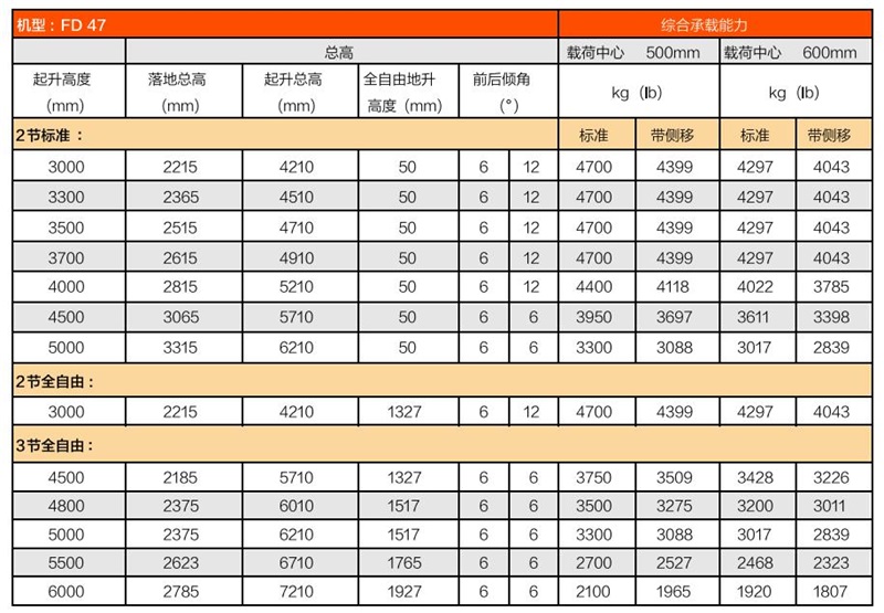 欧博abg官网(Allbet)最新登录入口