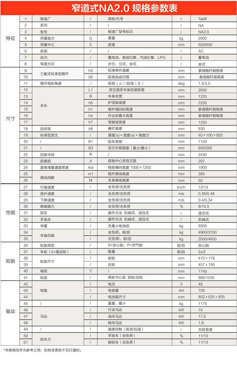 欧博abg官网(Allbet)最新登录入口