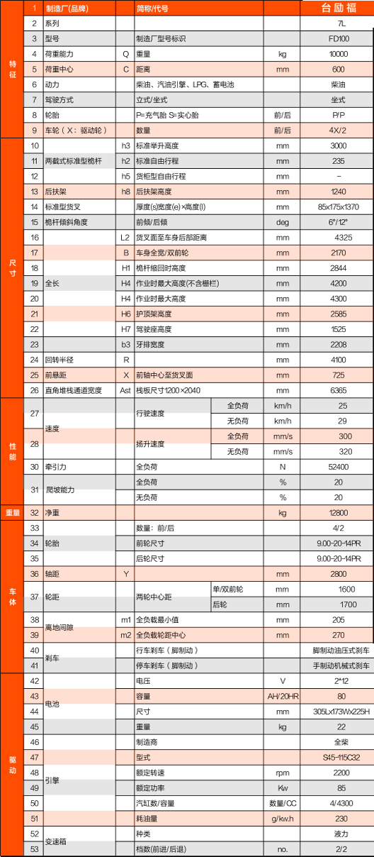 欧博abg官网(Allbet)最新登录入口