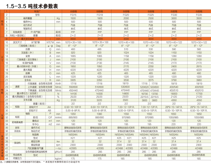欧博abg官网(Allbet)最新登录入口