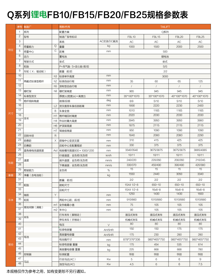 欧博abg官网(Allbet)最新登录入口